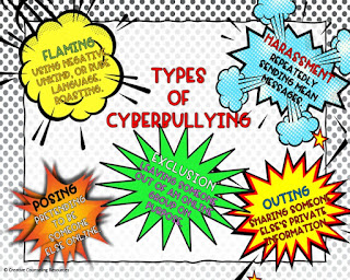 Internet safety, personal safety, cyber safety, netiquette, cyberbullyng