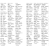 Codes4U Grand Opening !