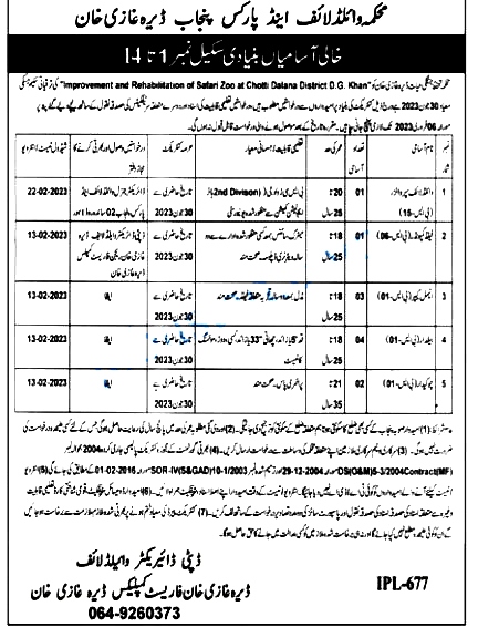 New Department of Punjab Wildlife and Parks Jobs in DG Khan January 2023