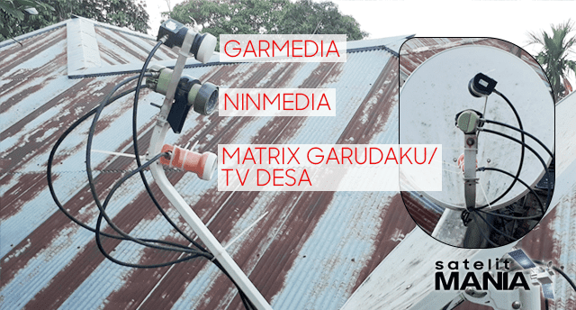 Cara Menggabungkan Ninmedia dan Garmedia dengan Matrix GarudaKu/TV Desa