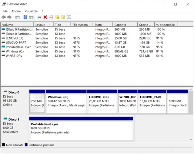 gestione-disco-windows