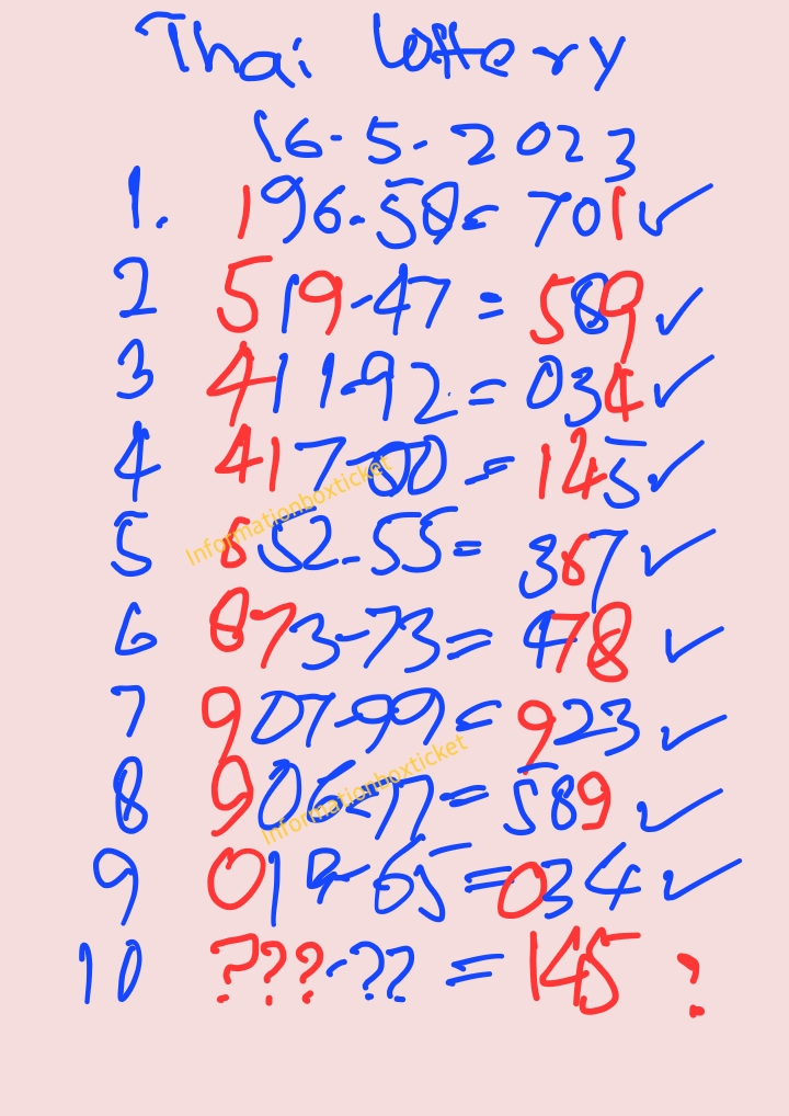 16-5-2023 Thailand lottery Result Today by informationboxticket