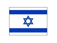 Facts About Israel