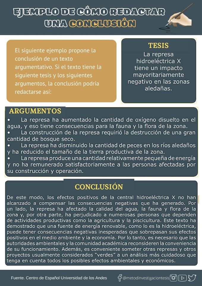 Ejemplo: Cómo redactar una conclusión (Investigación)