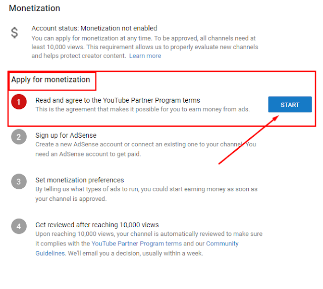 YouTube Account Monetization Support