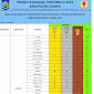 Dompu “kebanjiran” Medali, 40 Mendali Emas Berhasil Diraih Sabtu 25 Februari 2022