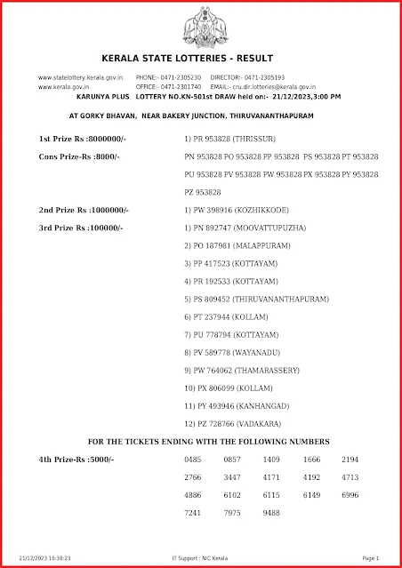 kn-501-live-karunya-plus-lottery-result-today-kerala-lotteries-results-21-12-2023-keralalottery.info_page-0001