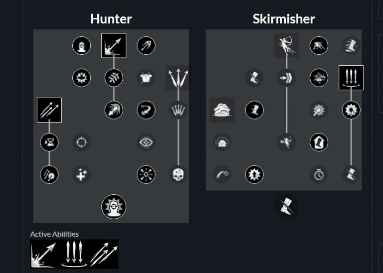 Skills tree from the arch