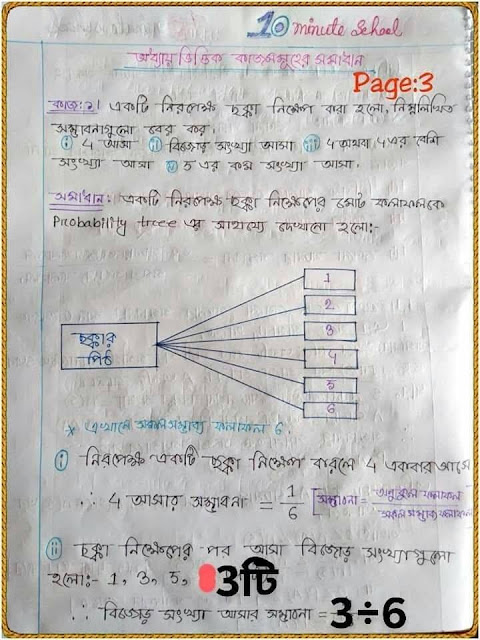 SSC Higher Mathematics Chapter 14 Hand Note