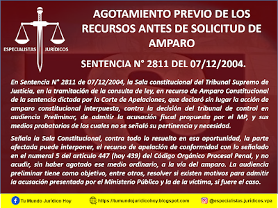 SENTENCIA N° 2811 DE 07/12/2004. TSJ-SC. AGOTAMIENTO PREVIO DE LOS RECURSOS ANTES DE SOLICITUD DE AMPARO.