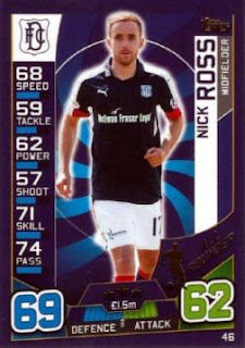 Topps Match Attax SPFL 2016-2017 Dundee Set