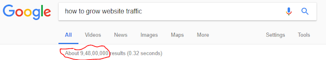 How to Grow Website Traffic Using Website Traffic Stats