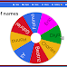 Cara Menggunakan Wheel Of Names