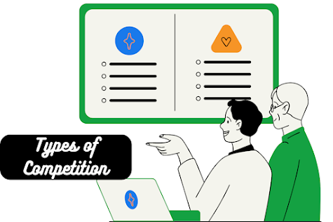 Types of Competition, Ecological Niches