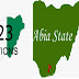 Presidential election 2023: Abia State 17 LGAs Results - inecelectionresults.ng