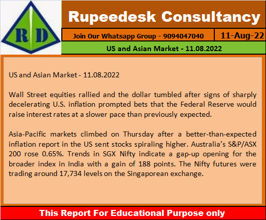 US and Asian Market - 11.08.2022