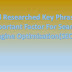 Well Researched Key Phrases: Important Factor For Search Engine Optimisation(SEO).