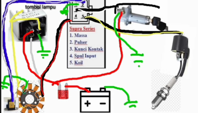 Menjelajahi Sistem Kelistrikan pada Sepeda Motor, Komponen Penting dan Fungsinya