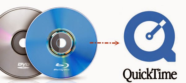 Play Blu-ray,DVD on QuickTime player