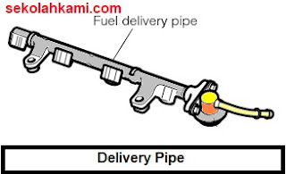 sistem bahan bakar EFI