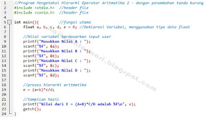 Source Code Hierarki Operator Aritmatika dengan Kurung pada C++