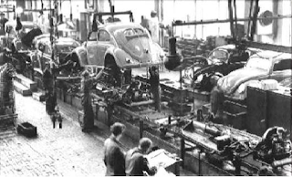 Crescimento da indústria automóvel nos EUA - 20anos