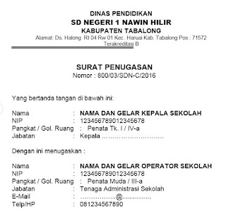  Contoh SK Operator Penugasan Verval PTK Dan NUPTK SDM PDSPK 