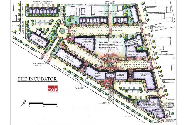 HOMEMADE INCUBATOR PLANS « Floor Plans