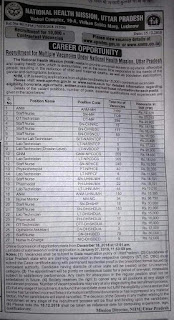 NHM RECRUITMENT 