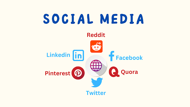 Social media names with icons