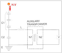 CAPACITIVE VOLTAGE TRANSFORMER