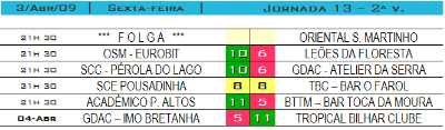 cde_jornada_resultados
