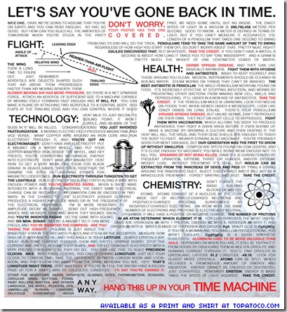 qw-cheatsheet-print-zoom