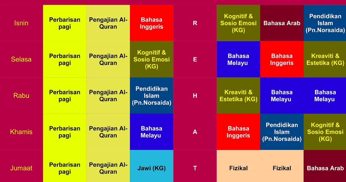 Tadika Islam MAIWP Sg. Penchala: JADUAL WAKTU