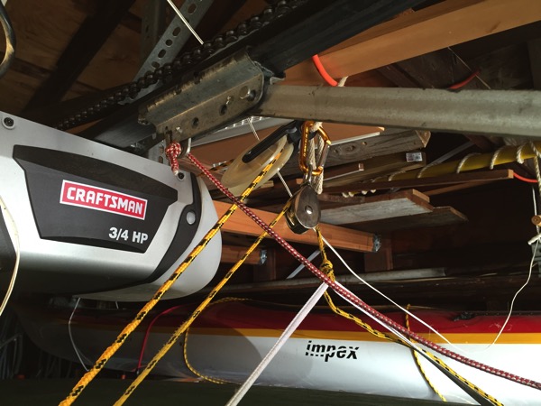 connections: building a garage hoist for my canoe