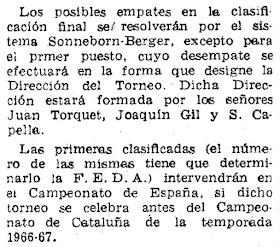 Campeonato de Catalunya femenino 1966, recorte de prensa