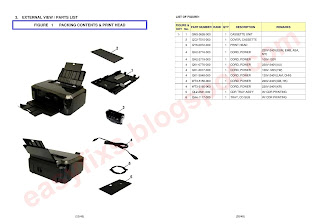 External View and Parts List on Canon iP4700, iP4720, iP4740, iP4750, iP4760, iP4780