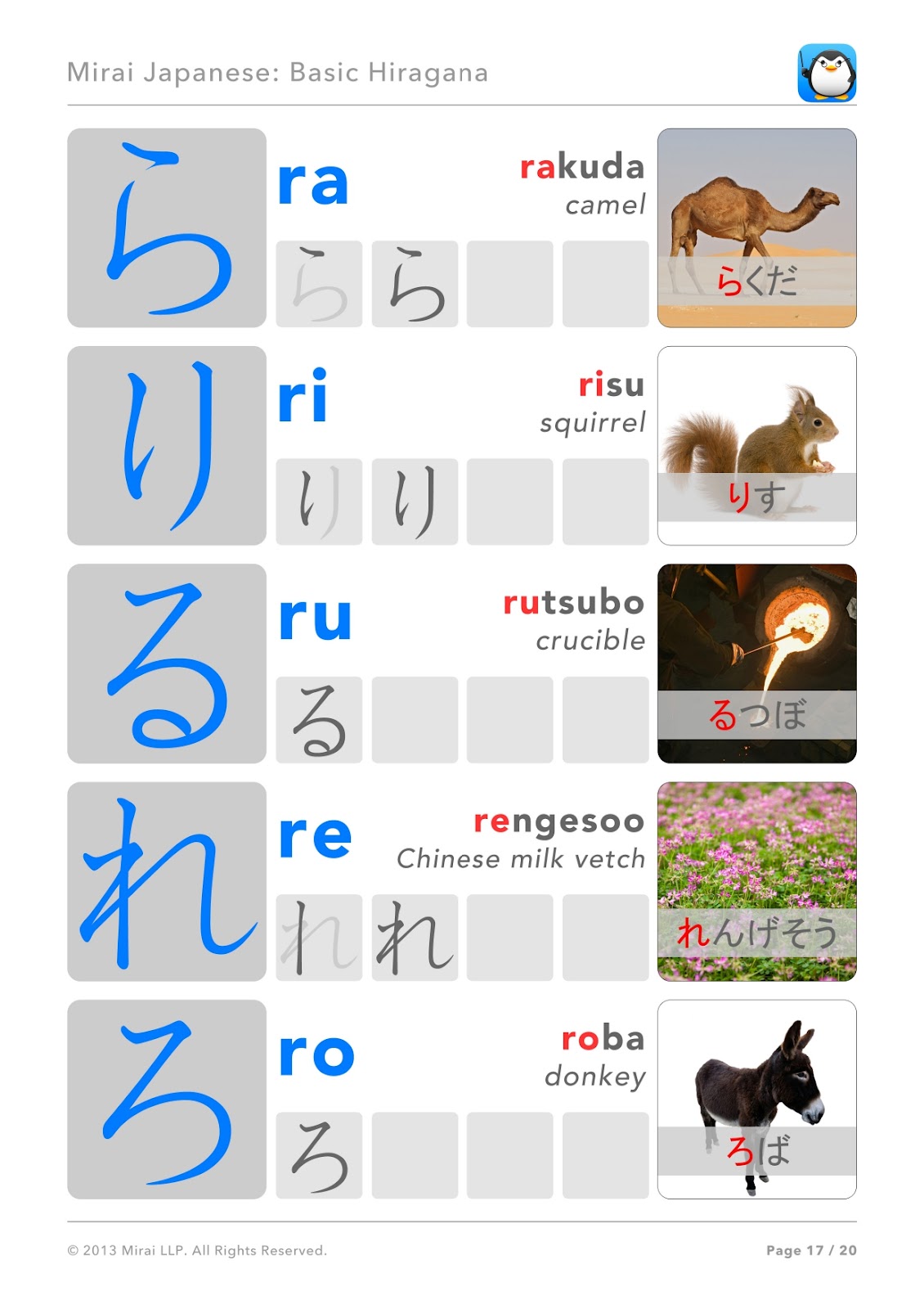 Basic Hiragana - JLPT Sensei Nepal part-9