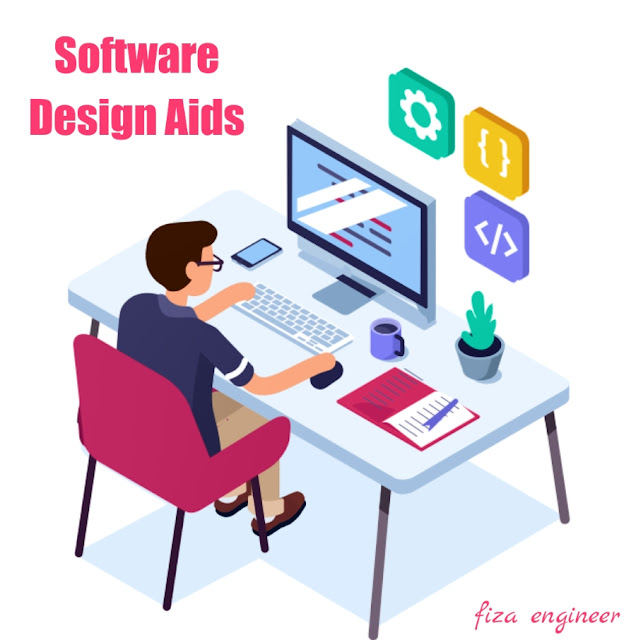 What is software design aids