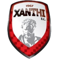 Recent Complete List of Xanthi Roster Players Name Jersey Shirt Numbers Squad - Position