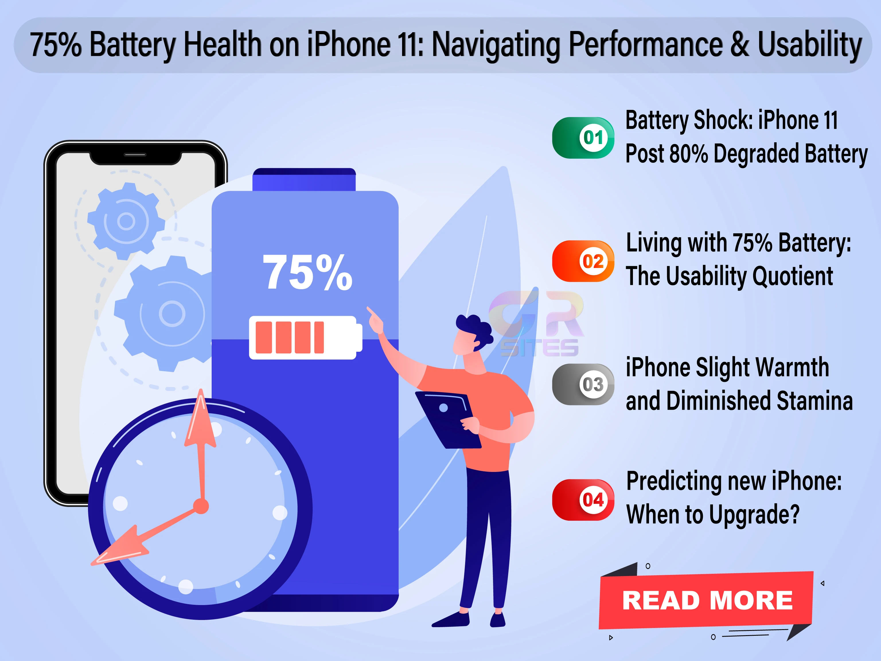 Living with iPhone 11: Battery Drop Below 80% After 3 Years