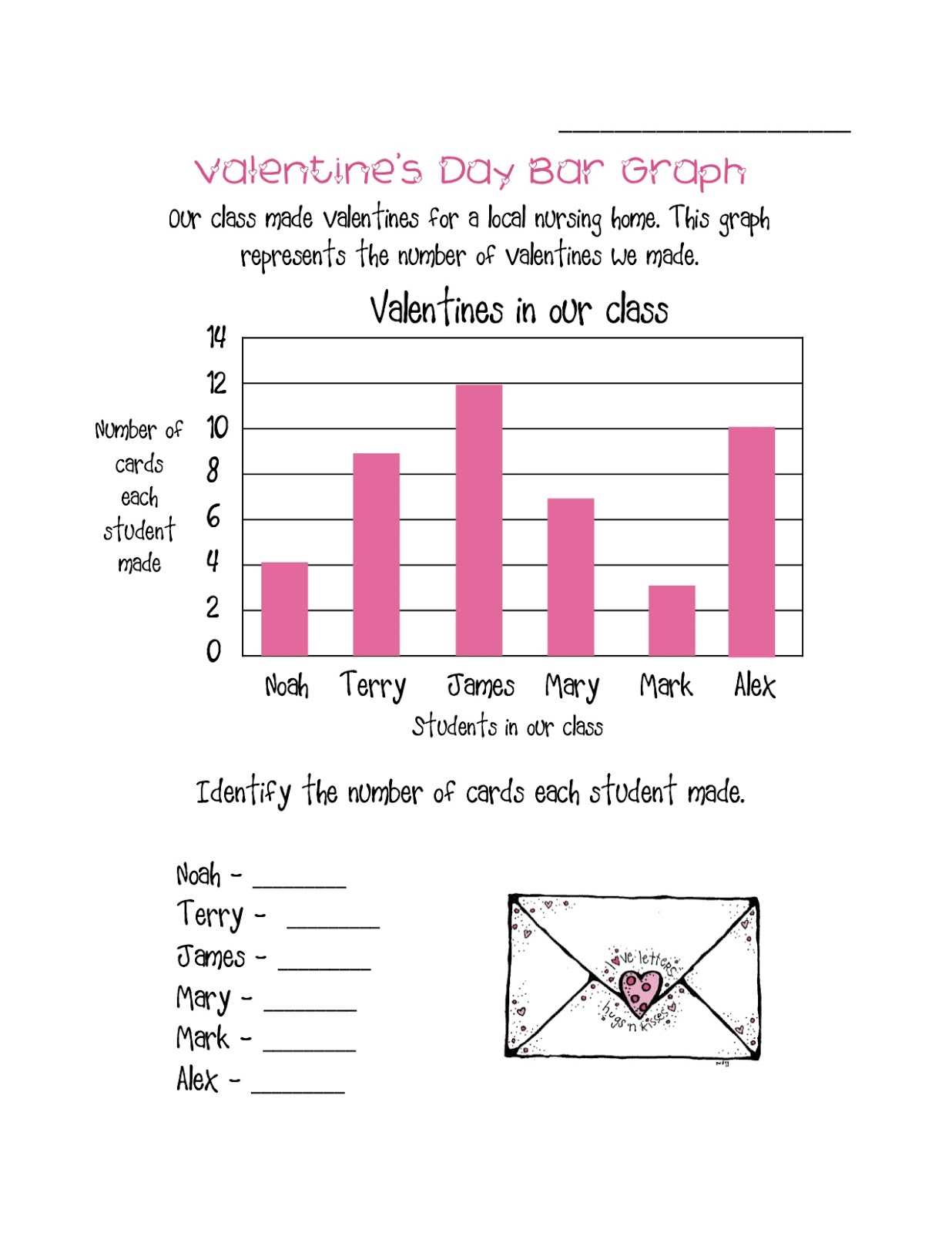3 6 free resources valentines day bar graph freebie