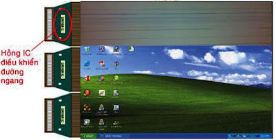 Hình 31 - Hỏng IC- V.Drive là nguyên nhân làm mất 1/3 hình ảnh theo chiều ngang