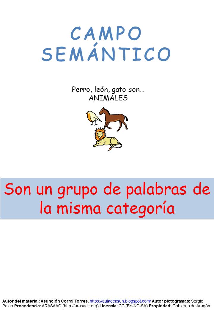 Láminas para trabajar el vocabulario campo semántico animales