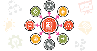 BestSEOServicesProvider