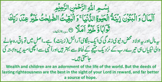 Daily Quran