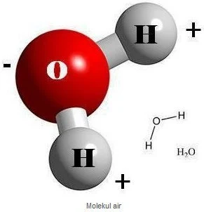 Molekul air