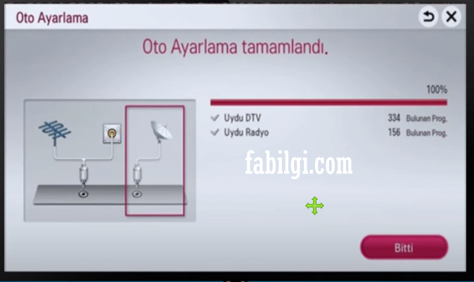 LG TV Programlanmamış Yazıyor Hatası Çözümü Güncel 2024