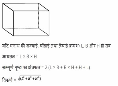 cuboid mensuration formula in hindi