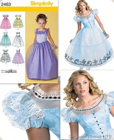 Alice in Wonderlanded